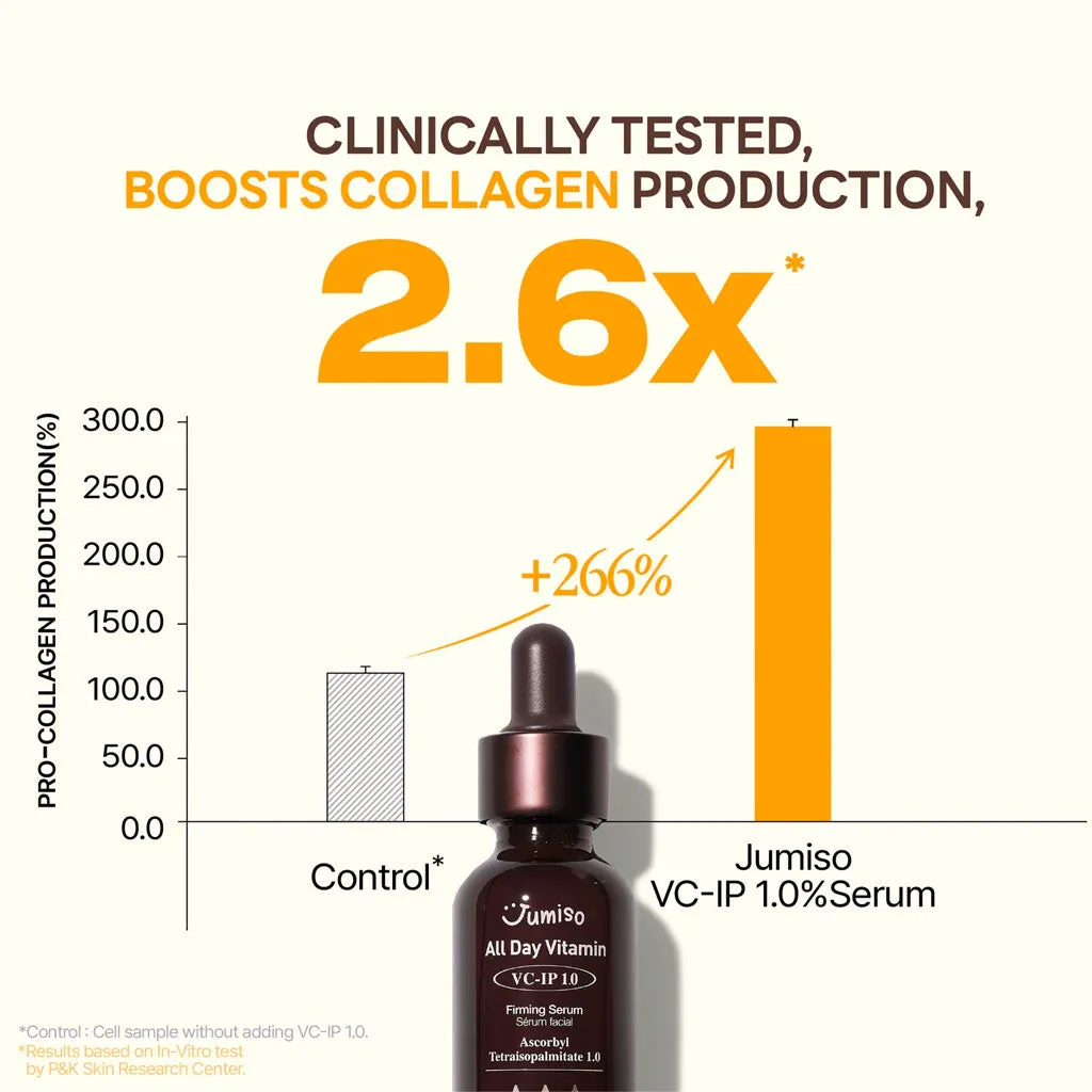 All Day Vitamin VC-IP 1.0 Firming Serum