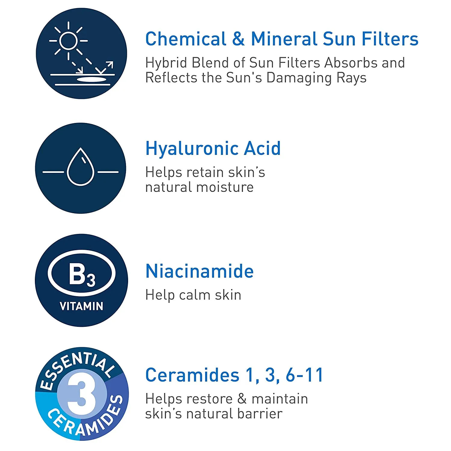 CERAVE SUNSCREEN SPF30 FACE BODY 3 OZ