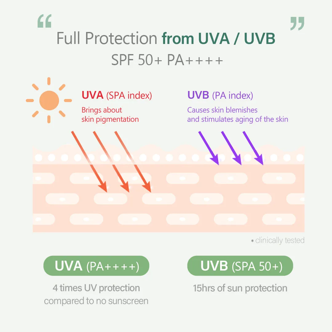 d'Alba UV Essence Waterfull  Mild Sun Cream SPF 50  PA    