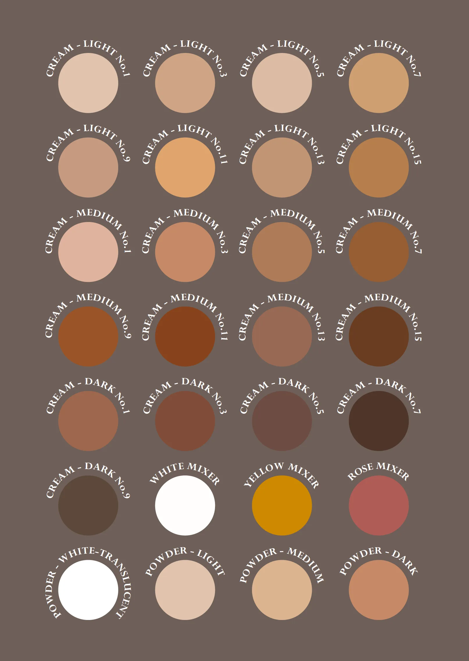 Full Coverage Foundation   Concealer |  Light No. 13