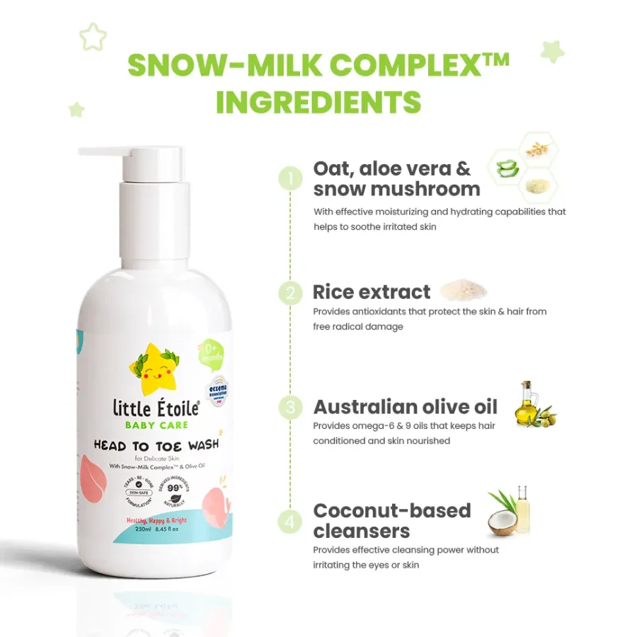 Little Etoile Head-To-Toe Wash - Dry & Eczema Prone Skin LEBC009-1 - 250ml